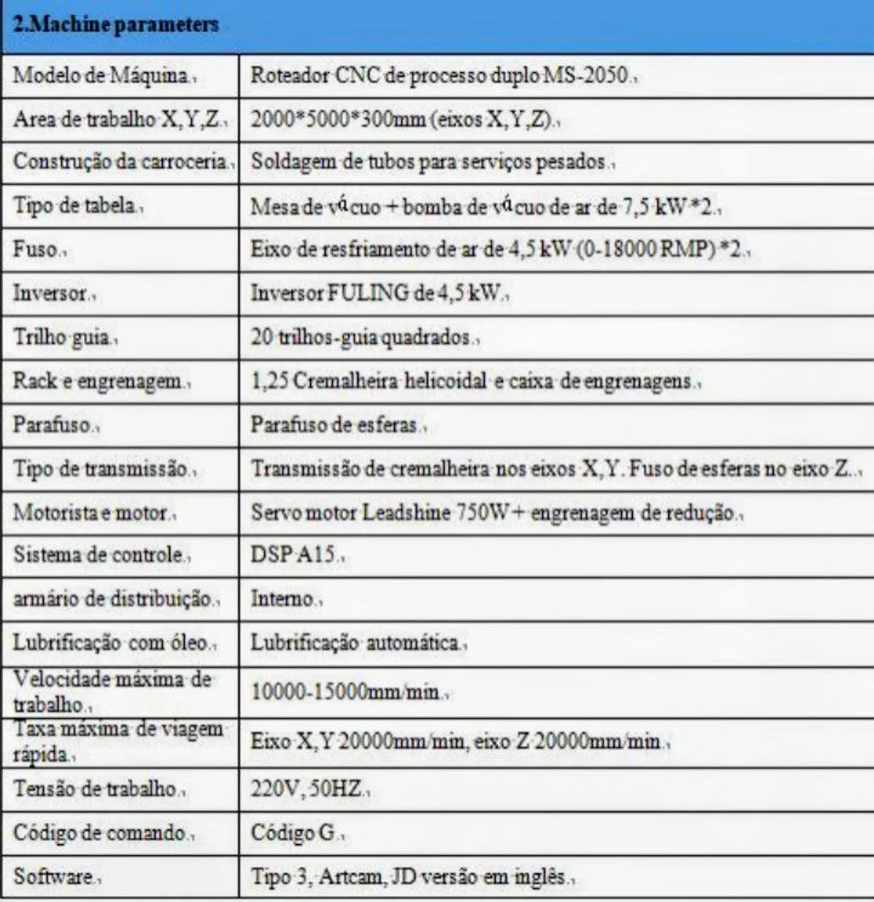 Router CNC com dupla spindle - Foto 4