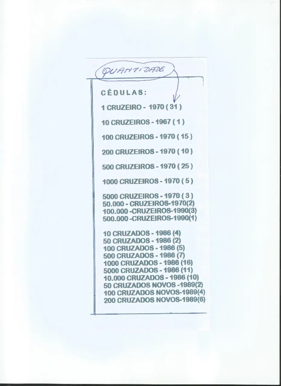 moedas antigas  - Foto 2