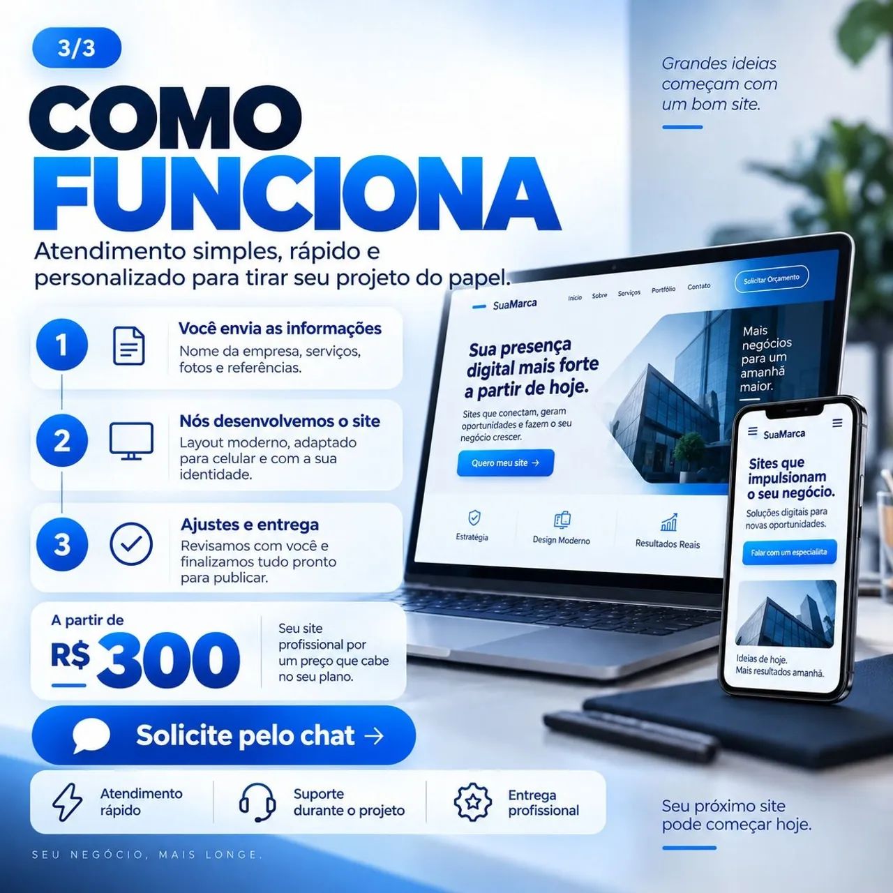 Site Profissional para sua Empresa | Criação Completa a partir de R$ 300 - Foto 3