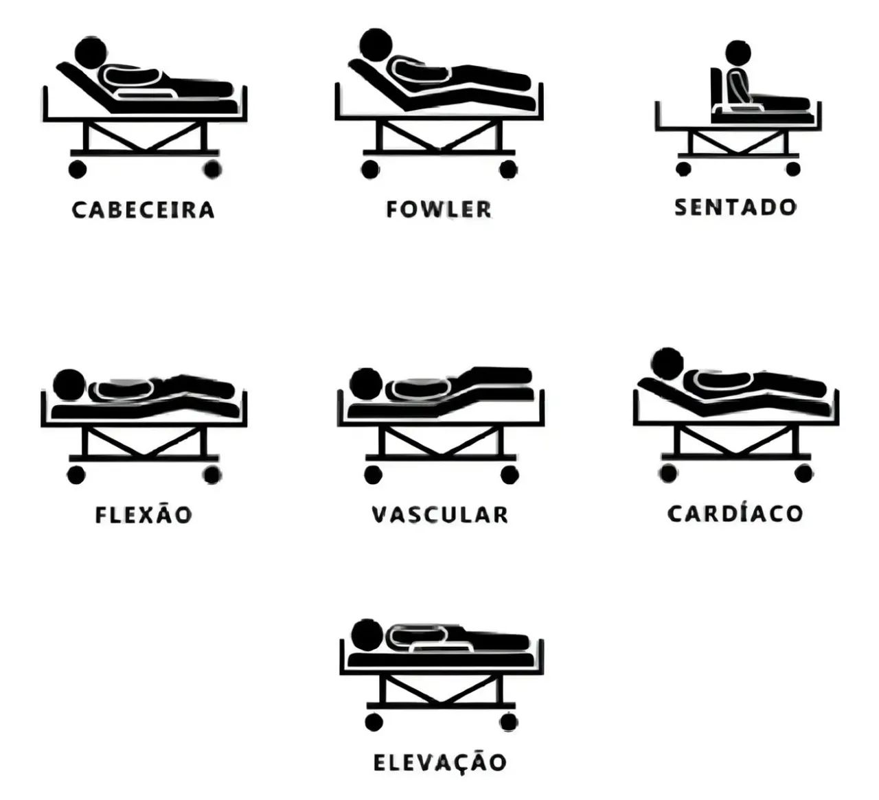 Cama Hospitalar  - Foto 5