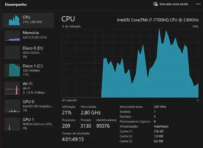 Notebook Acer Nitro 5 32Gb Ram  - Foto 4
