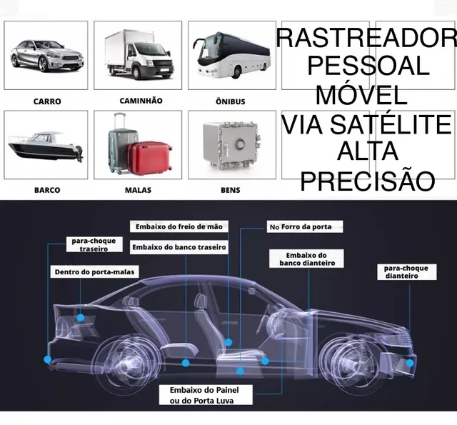 Kit trilha moto  +38 anúncios na OLX Brasil