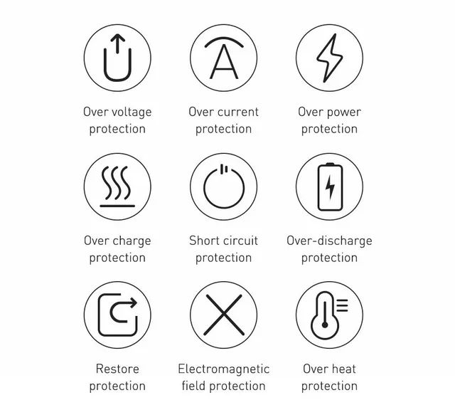 Bateria PowerBank Baseus Turbo de 20W 10mil mAh, Android e iPhone  - Foto 2