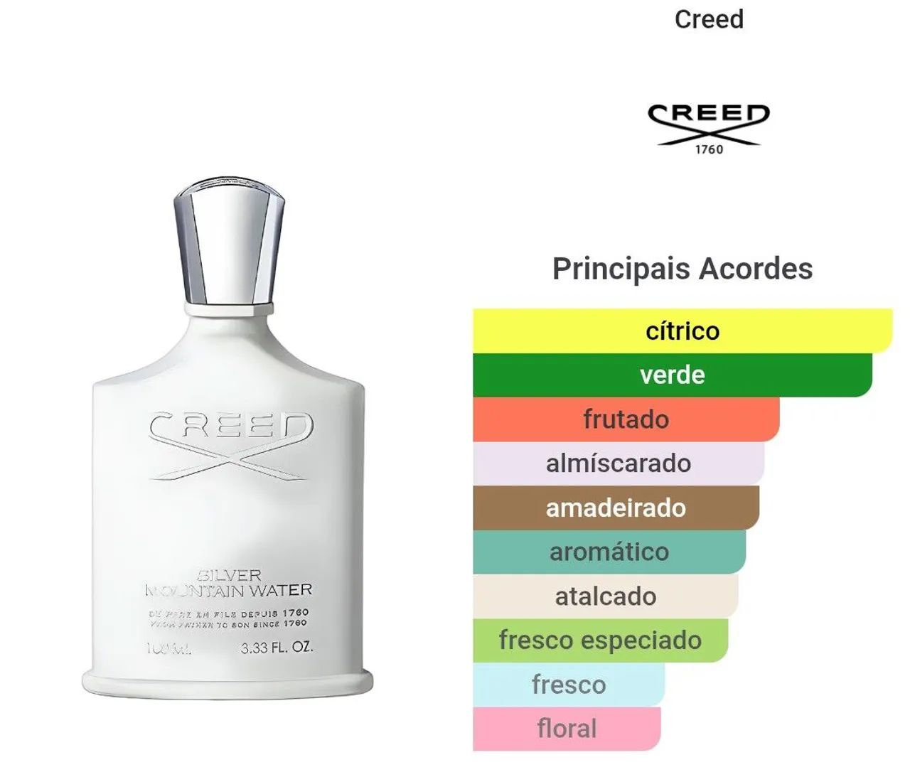 Creed Silver Mountain Water - Foto 4