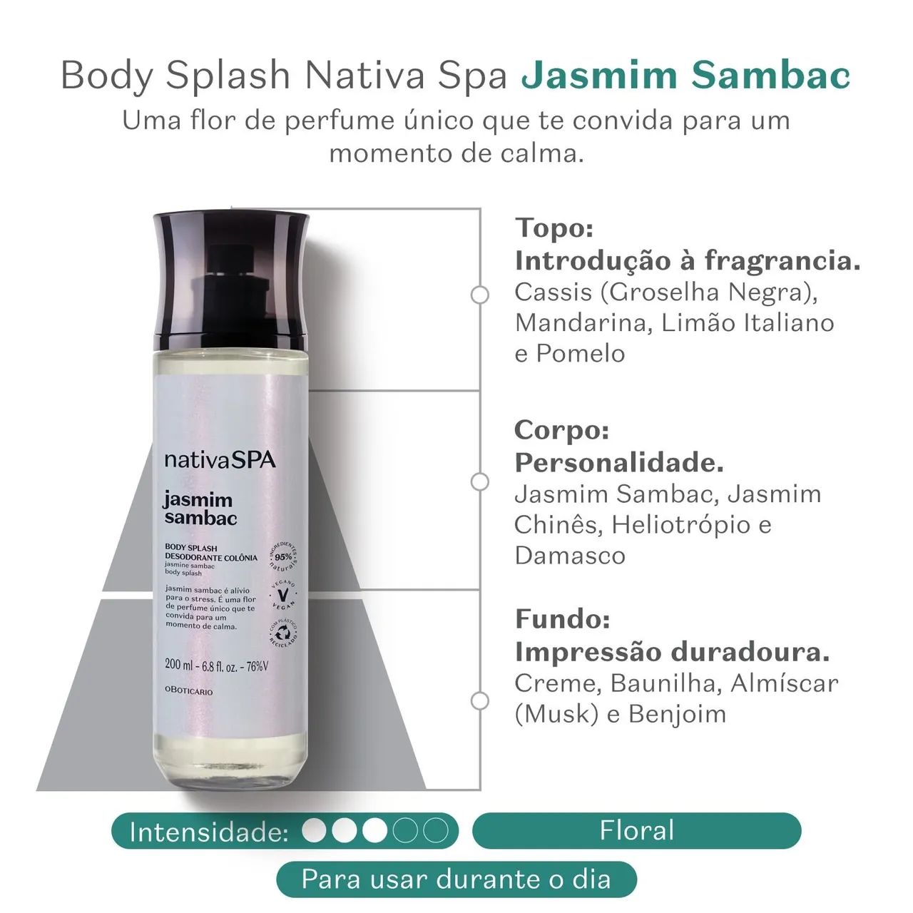 Body Splash  - Foto 3