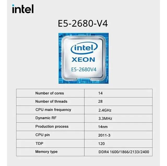 Xeon 2680V4 12/24