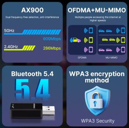 Novo - Adaptador USB Wi-Fi 6 900Mbps Fenvi com Bluetooth 5.4 Dual Band 2.4/5GHz - Foto 2