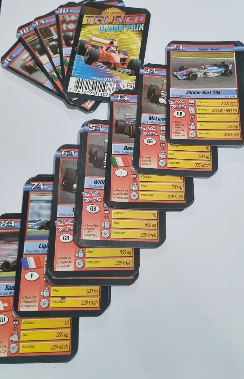 Super Trunfo Grand Prix - Coleção de cartas F1