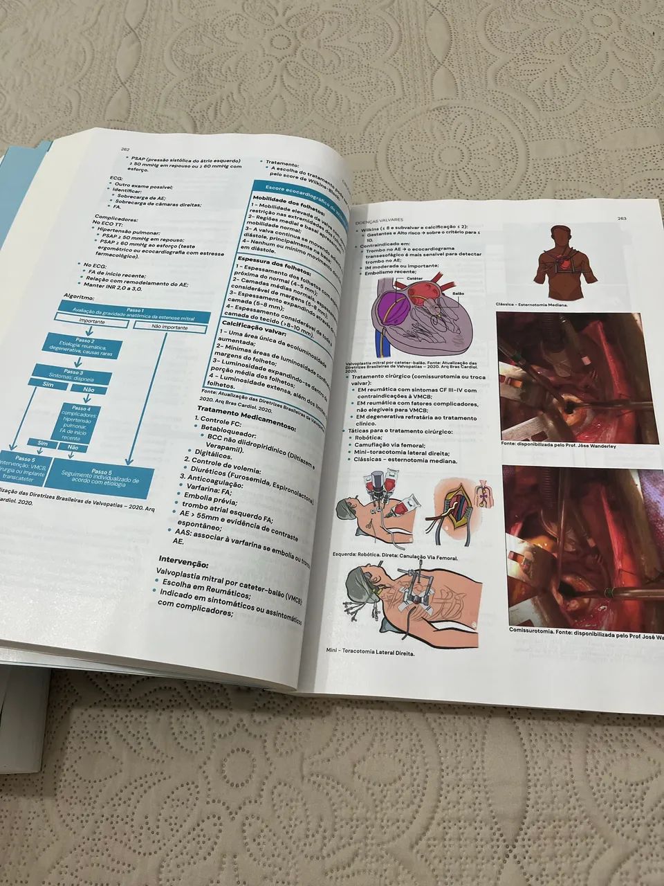 Fichas resumo MedCof  - Foto 5