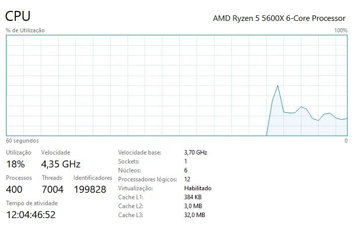 Processador AMD Ryzen 5 5600X - Foto 3
