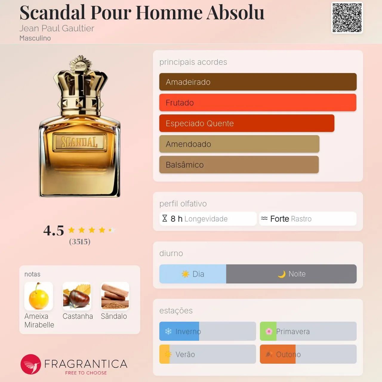 Jean Paul Gaultier Scandal 100ml - Foto 3