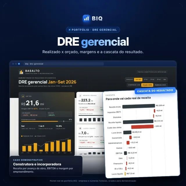 Desenvolvimento de Dashboards e Painéis Interativos - Foto 4