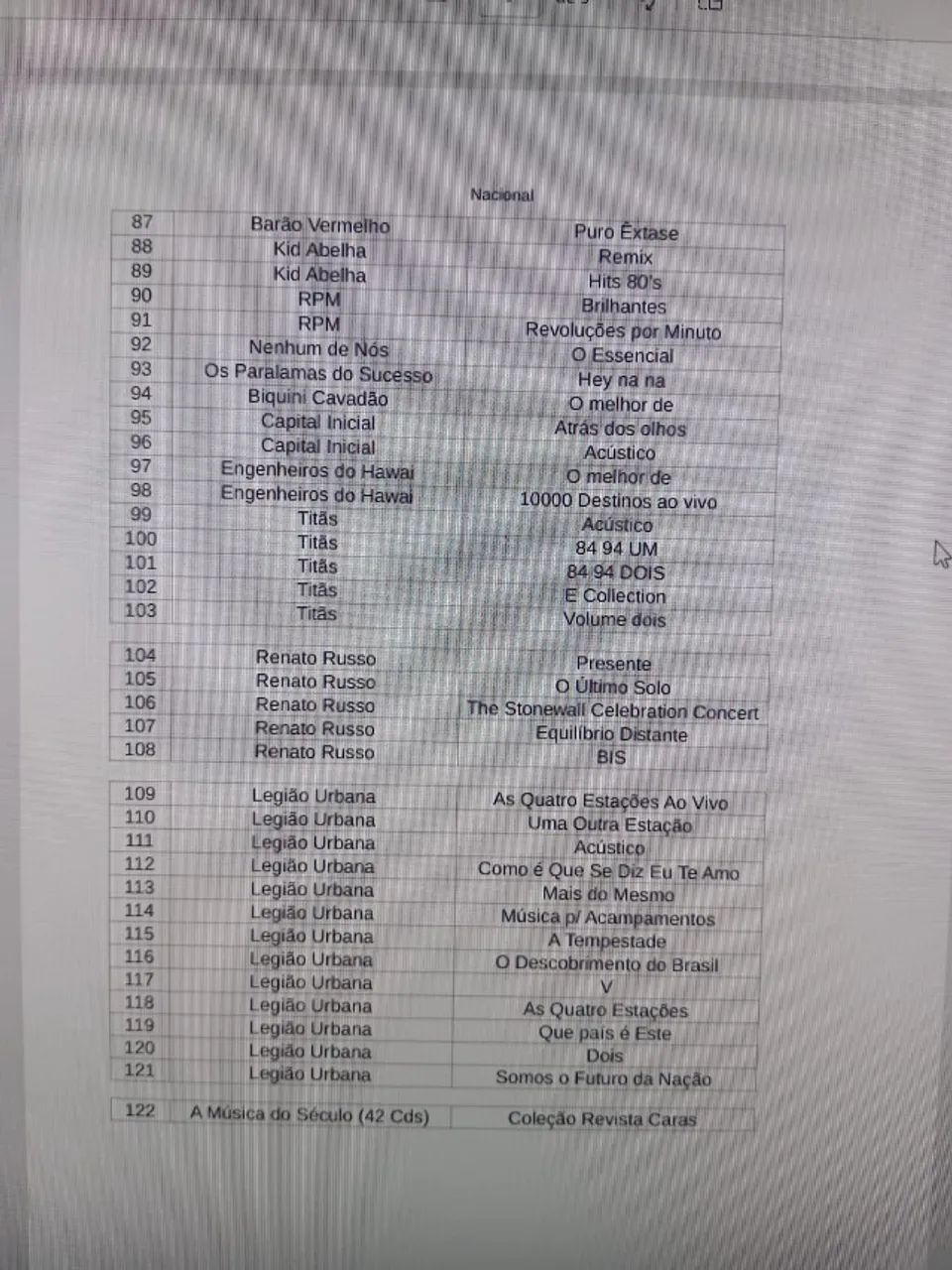 Coleção de CDs (R$ 15,00 cada CD - mínimo 10 Cds)