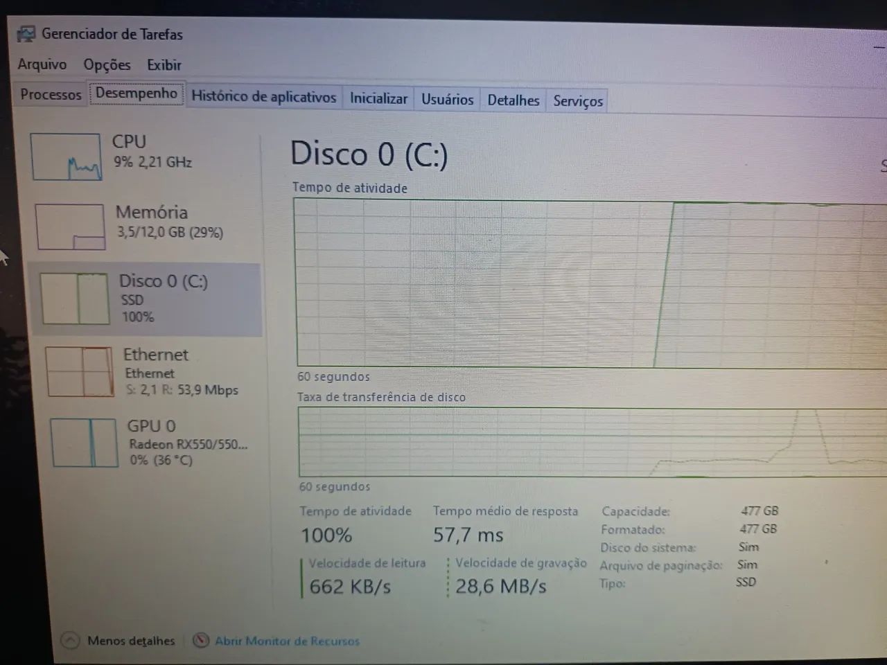 Pc gamer 