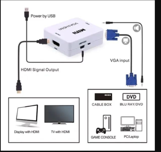 conversores VGA para HDMI  e  HDMI para VGA - Foto 4