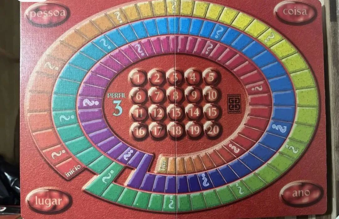 Jogo Perfil 3 - Foto 5