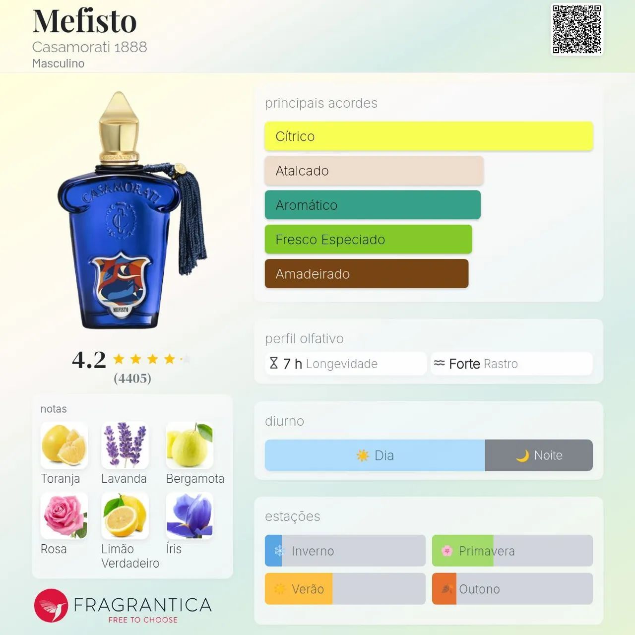Mefisto Casamorati 1888 - Foto 2