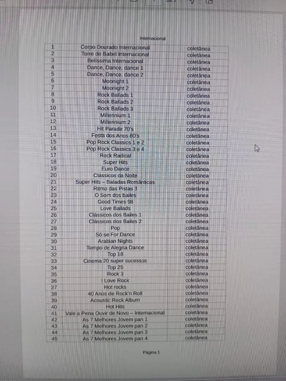 Coleção de CDs (R$ 15,00 cada CD - mínimo 10 Cds) - Foto 3