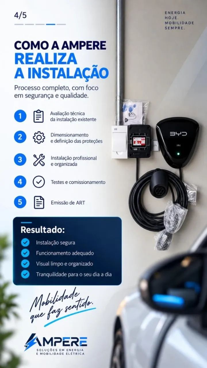 Instalação de Wallbox para Carro Elétrico | Engenharia, Segurança e ART - Foto 4