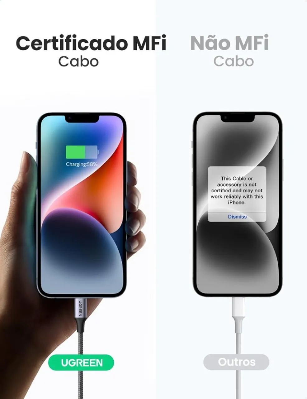 Cabo PD Lightning iPhone Certificado MFi 1,5m - Foto 2