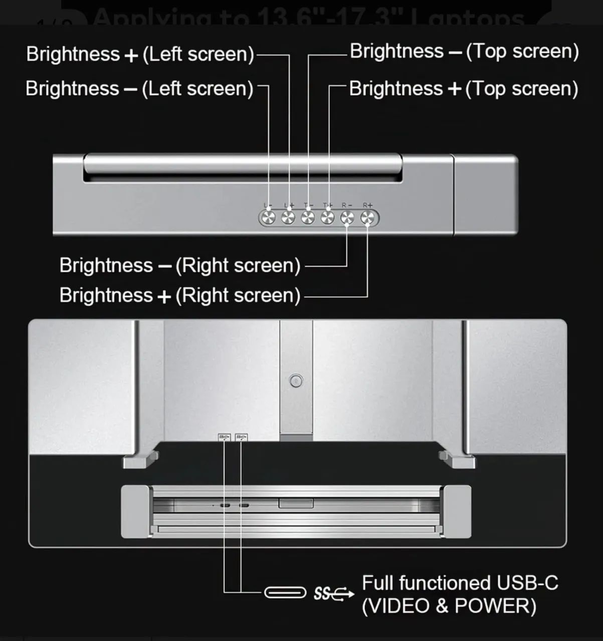 Monitor Portátil Fopo 2025 Quad Monitor Portátil 14'' - Foto 3