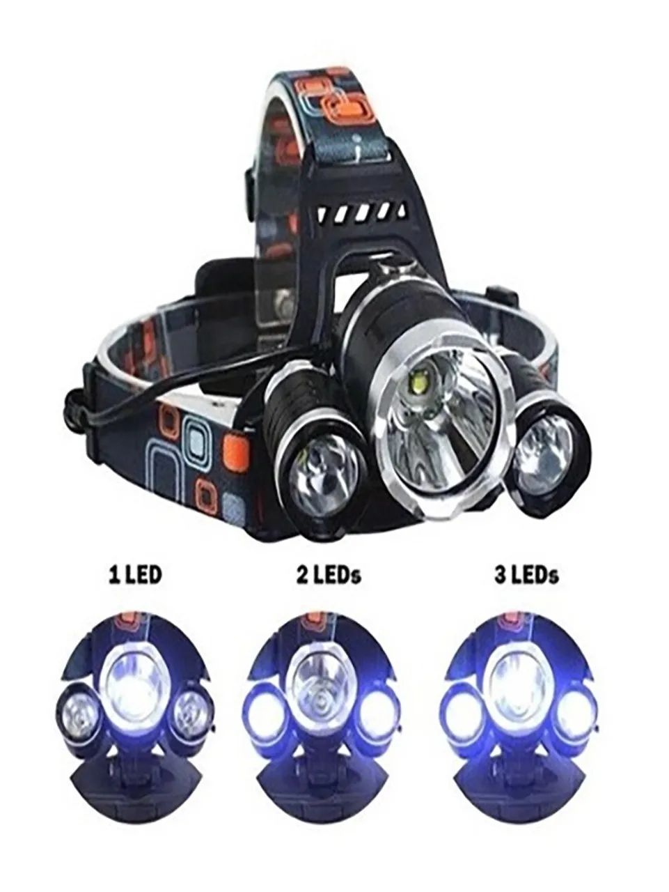 Lanterna de Cabeça Profissional Led Cree T6 3 Funções RP-3 - Foto 3