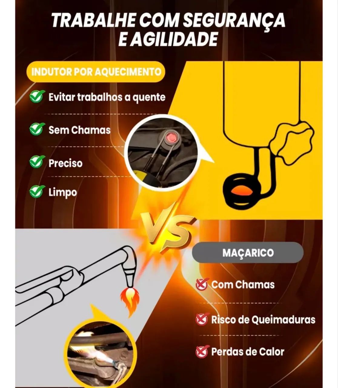 Aquecedor de indução eletromagnética portátil, - Foto 6