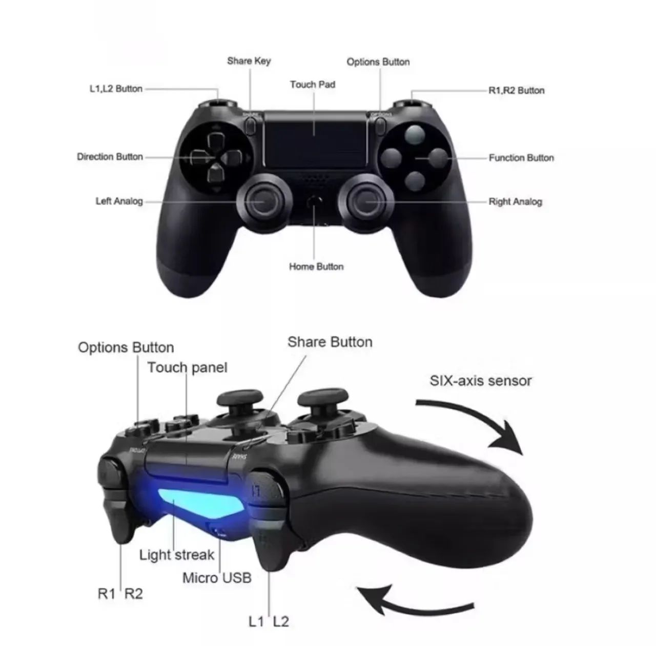 Controle Dualshock 4, sem fio Bluetooth - Foto 4