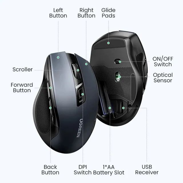 Mouse Wireless 2.4G e Bluetooth 5.0 com 4.000 DPI - entrega (consulte) - Foto 5