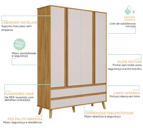 Roupeiro Theo Lisa Retro, 100% MDF - Peroba - Foto 4