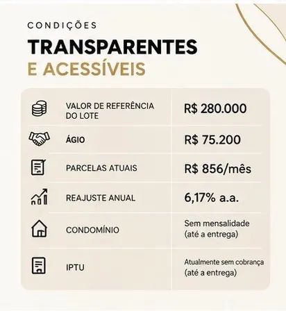 LOTE NO ALTEZA DO LAGO ? 506,23 m² - Foto 3