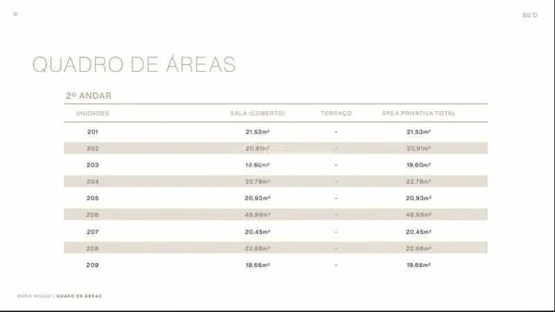 Sala : / Comercial / Leblon - Foto 4
