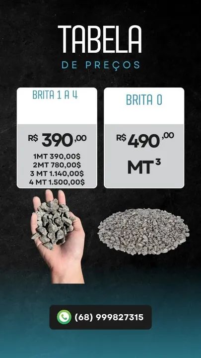 Brita 1 a 4 e Brita 0 - Preços e Quantidades