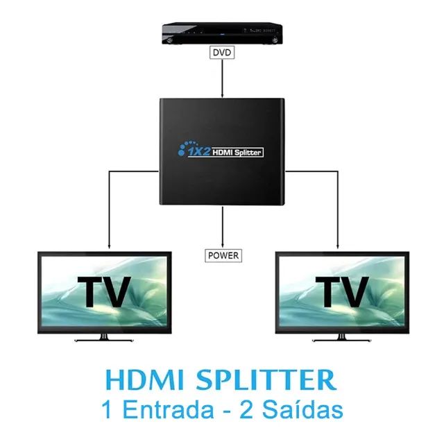 Splitter Distribuidor 1x2 Cabo Hdmi Divisor Full Hd 1080p 1.4 3D - Foto 3