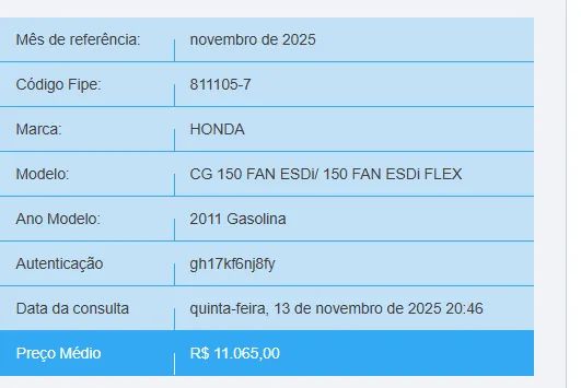 CG FAN ESDI 150 FLEX 2011 - Foto 3