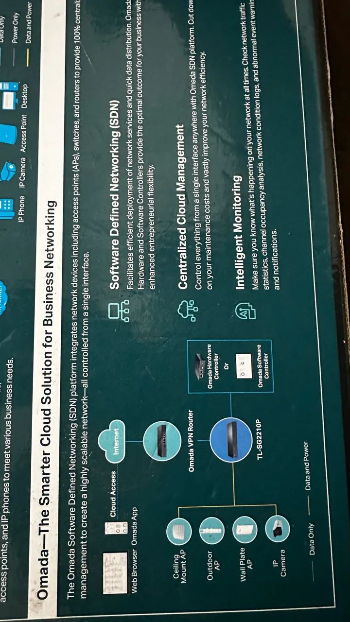 JetStream 10-Port Gigabit Smart PoE+ Switch - Foto 2