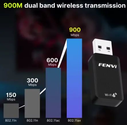 Novo - Adaptador USB Wi-Fi 6 900Mbps Fenvi com Bluetooth 5.4 Dual Band 2.4/5GHz - Foto 3