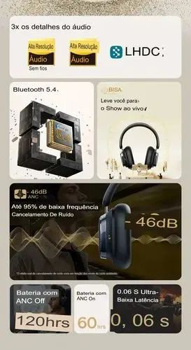 Fone Headphone Bluetooth Baseus Bowie 10 Max Hybrid.  - Foto 2