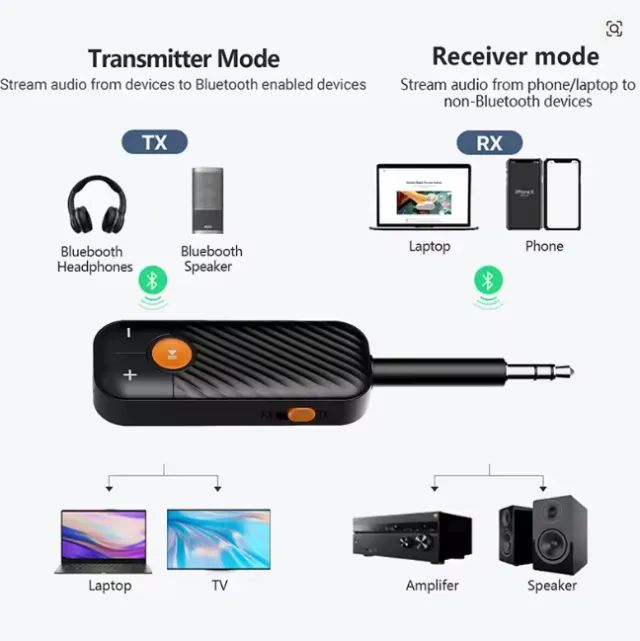 Bluetooth 5.2 receptor de áudio transmissor 3.5mm 3.5 aux com microfone estéreo