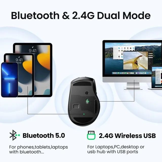 Mouse Wireless 2.4G e Bluetooth 5.0 com 4.000 DPI - entrega (consulte) - Foto 2
