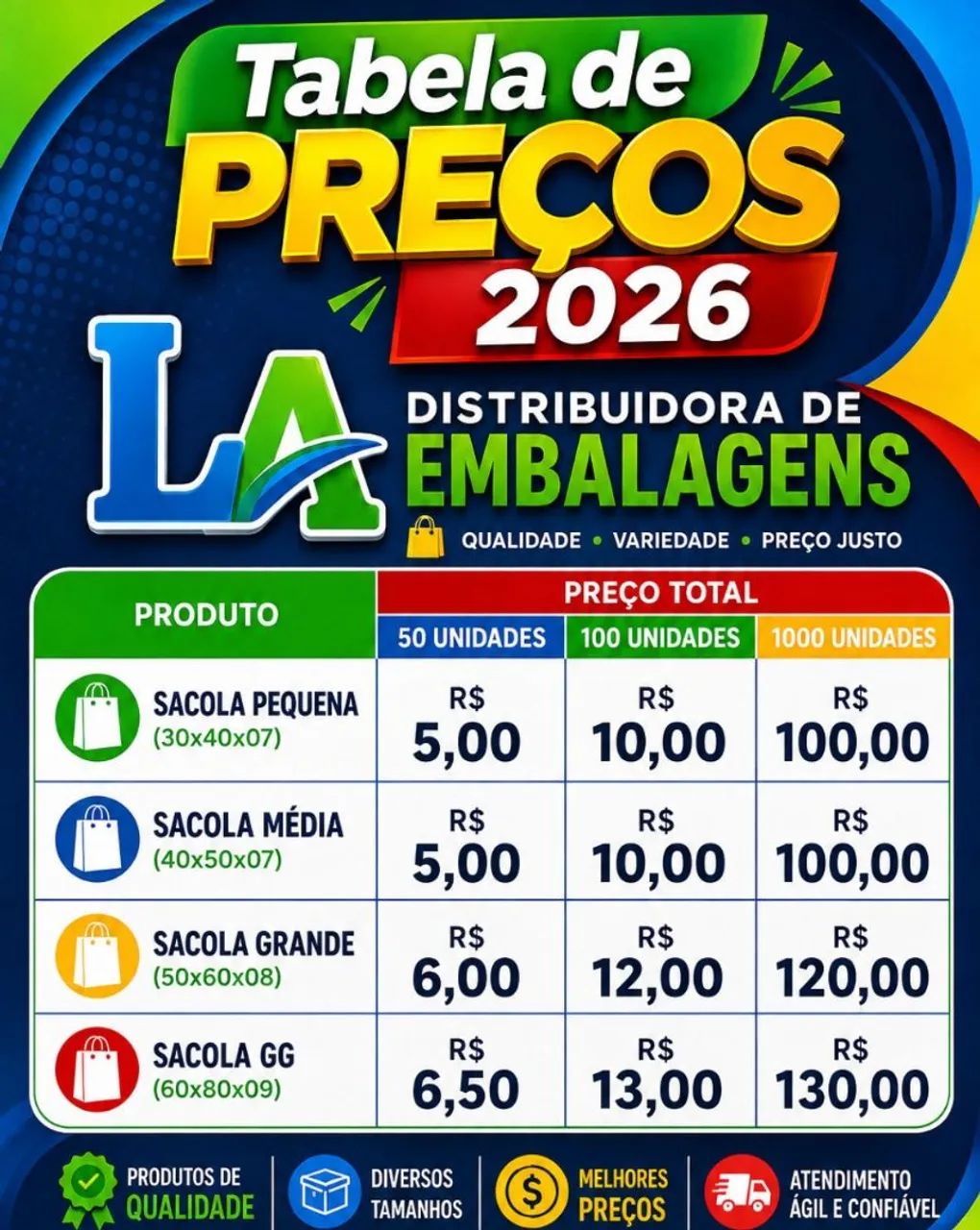 Embalagens