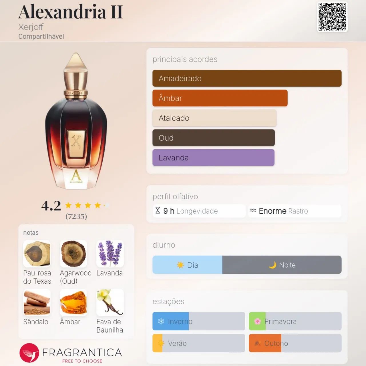 Xerjoff - Alexandria II - Foto 5