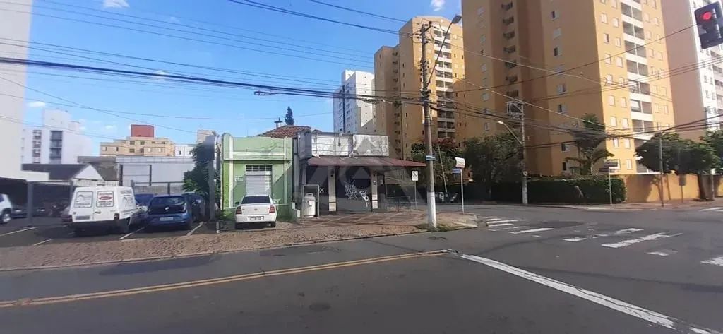 Terreno à venda em Campinas, Jardim Brasil, com 376 m² - Foto 4
