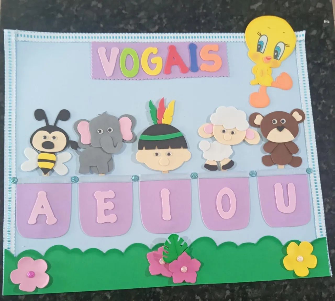 Painéis de sala de aula