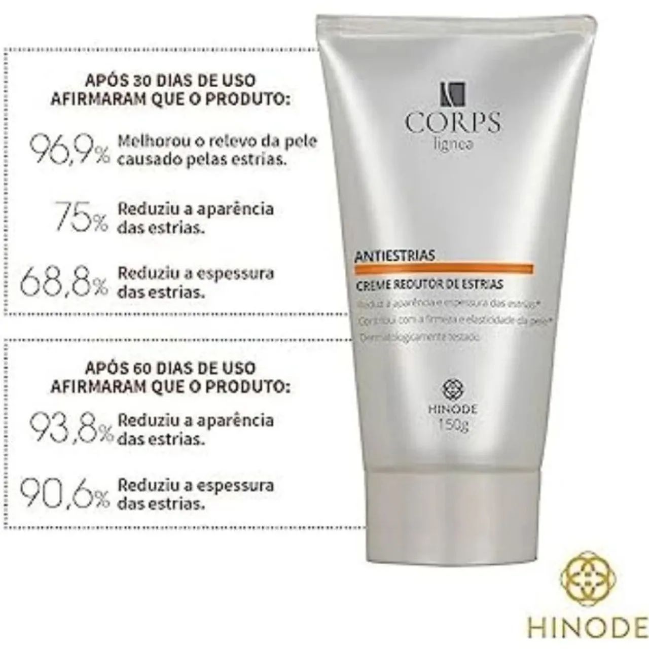 Gel Corps Hinode - Foto 4