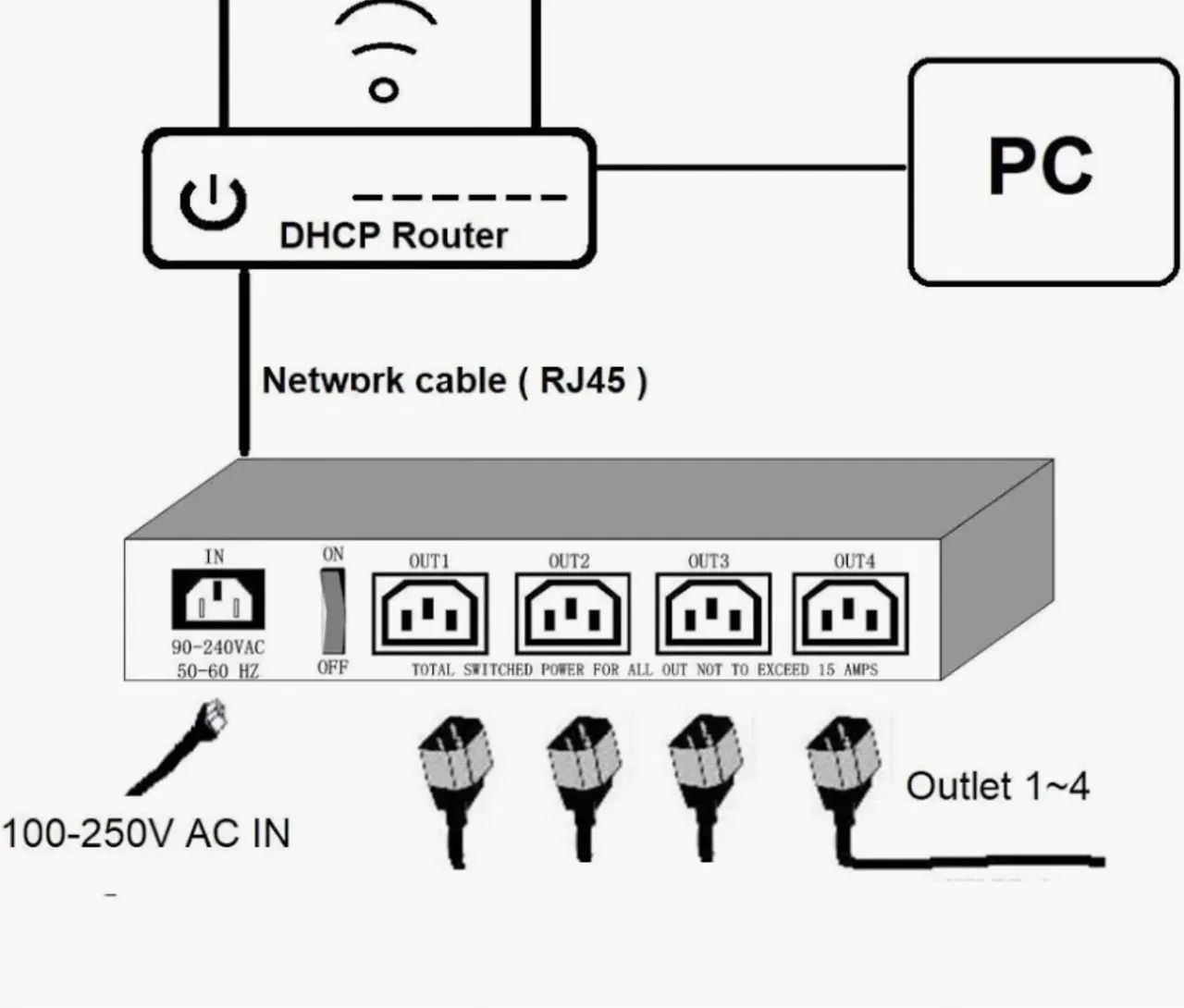IP Power 9258 - Controle Remoto de Energia via IP | Automação e TI - Foto 3