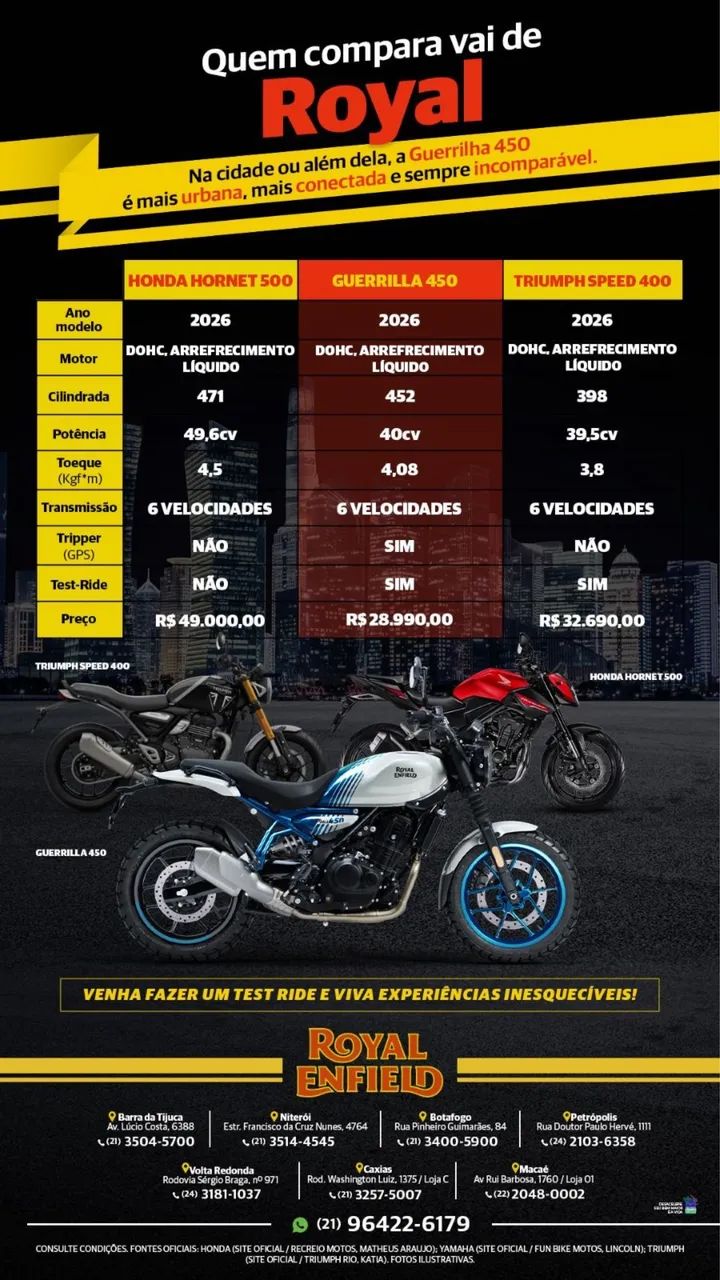GUERRILLA 450cc DAIANA  - Foto 5