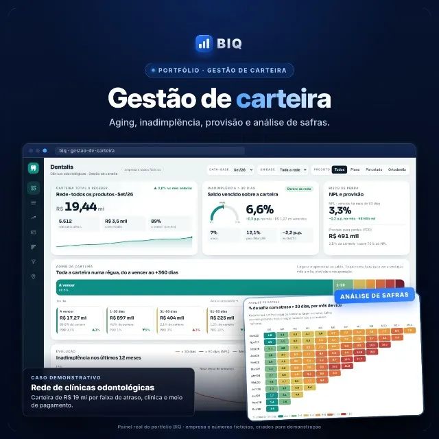 Desenvolvimento de Dashboards e Painéis Interativos - Foto 5