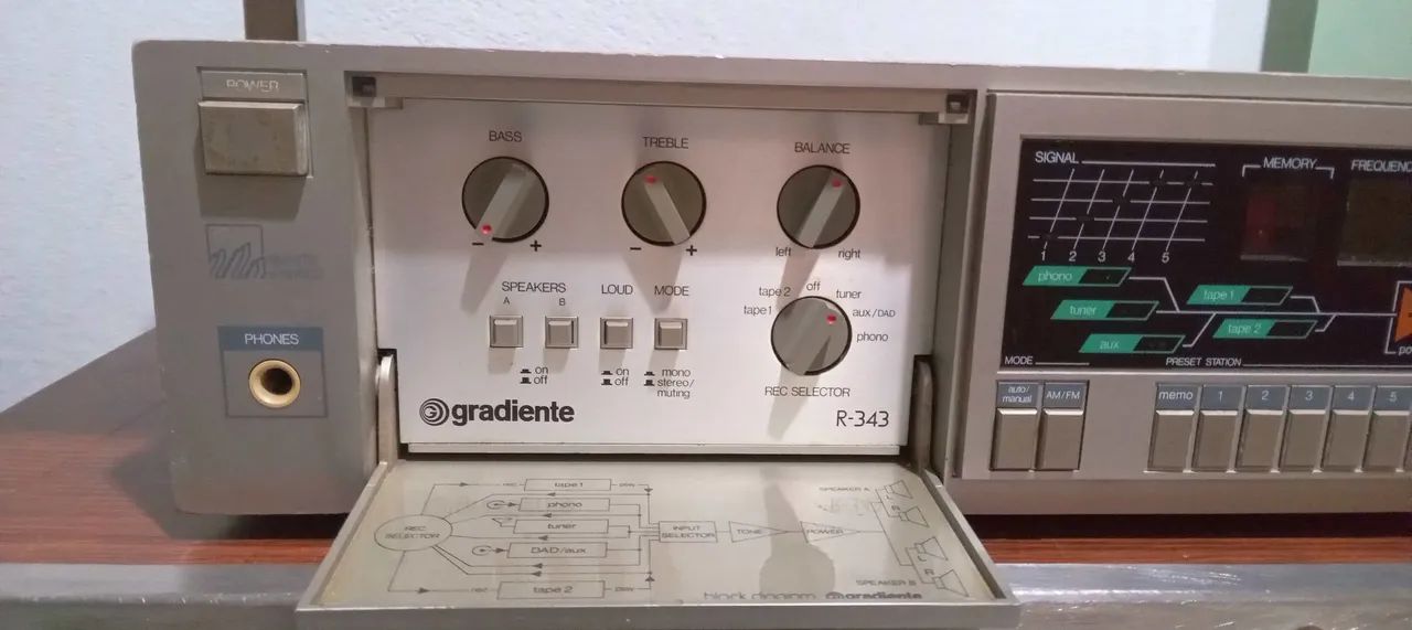 Receiver gradiente R-343  - Foto 3