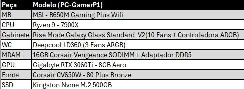 PC Gamer Ryzen 9 + RTX - Foto 4